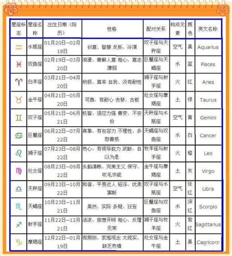 7月5日出生的人|7月5日出生的人